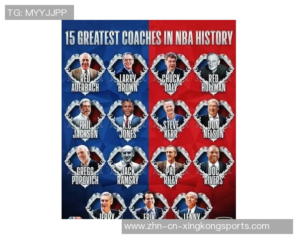 科尔传承精神斯波接力美国男篮洛杉矶奥运会誓言全力以赴