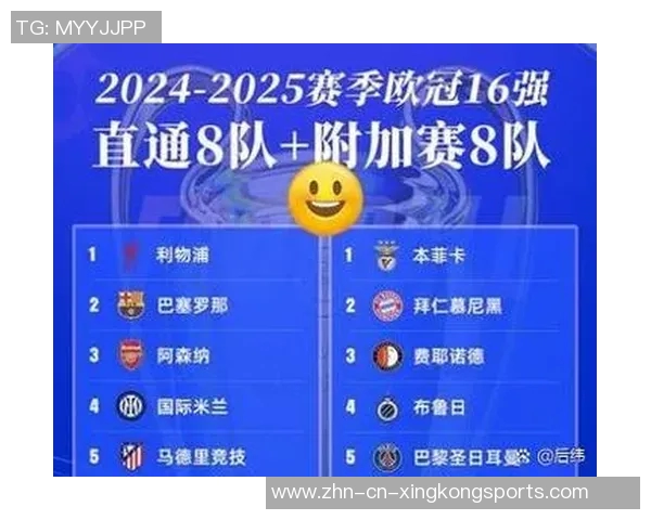 欧冠小组赛第四轮综述拜仁阿森纳国米强势全胜本菲卡贾府遭遇全败困境