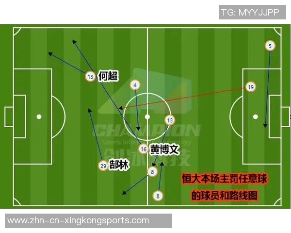 布兰特强调定位球进攻威胁性称其为球队打开局面的关键武器
